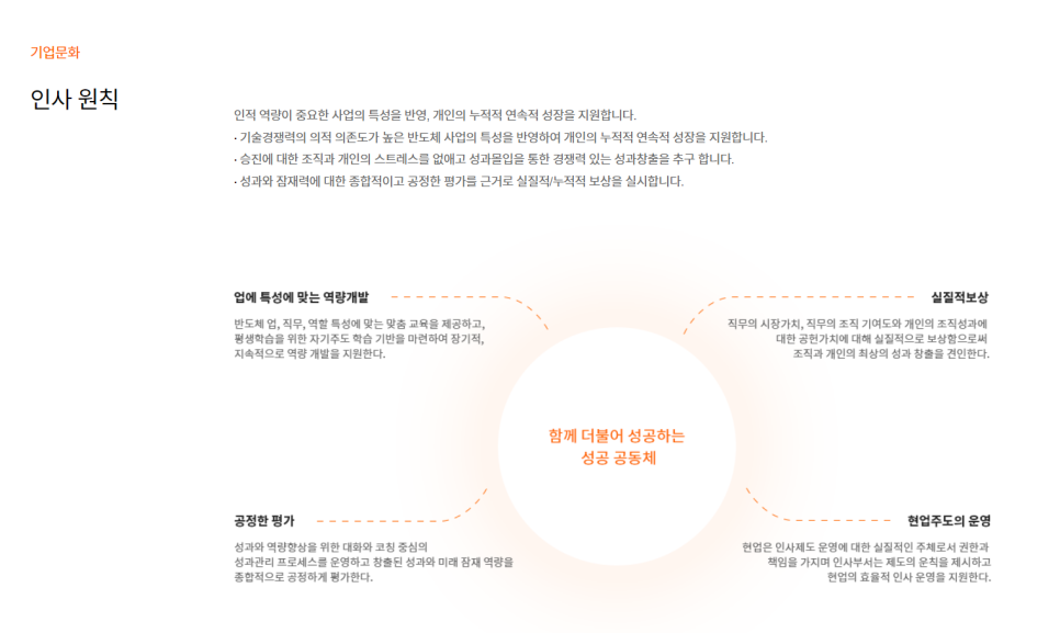 자기소개서첨삭 자소서작성 채용공고 합격후기, 대기업/공기업/병원/공무직/공무원 등 매년 서류, 면접, 최종합격 후기! 28 thumbnail 1754121456399 자소설닷컴 자소서서비스-첨삭대필작성대행, 합격후기, 채용공고 자기소개서첨삭 자소서작성 채용공고 합격후기, 대기업/공기업/병원/공무직/공무원 등 매년 서류, 면접, 최종합격 후기!